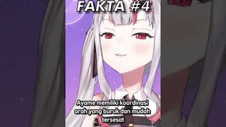 5 Fakta tentang VTuber Hololive Nikiri Ayame! #nikiriayame #hololive