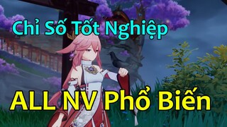 Chỉ Số Tốt Nghiệp Hutao, Childe, Klee, XiangLing, Razor, Fischl ... ( Phần Kết )| Genshin Impact