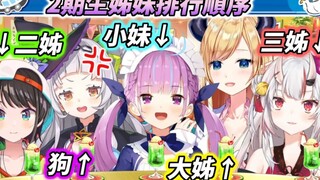 Battle for the 2nd generation sisters! Shion who tried her best to drag Akua down even if she became