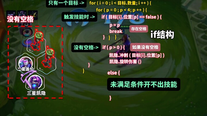 Two-star, two-cost vs. three-star Kha'Zix!!