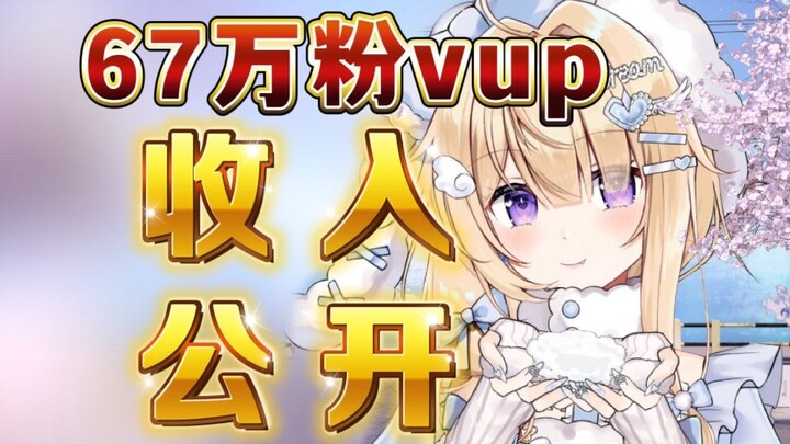 Tháng 9 tôi kiếm được bao nhiêu? — Công khai thu nhập của streamer ảo Kulim