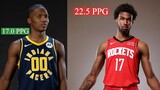 10 NBA Rookies Impressing Everybody In The 2022 NBA Preseason