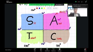 MATEMATIK F5 TRIGONOMETRY