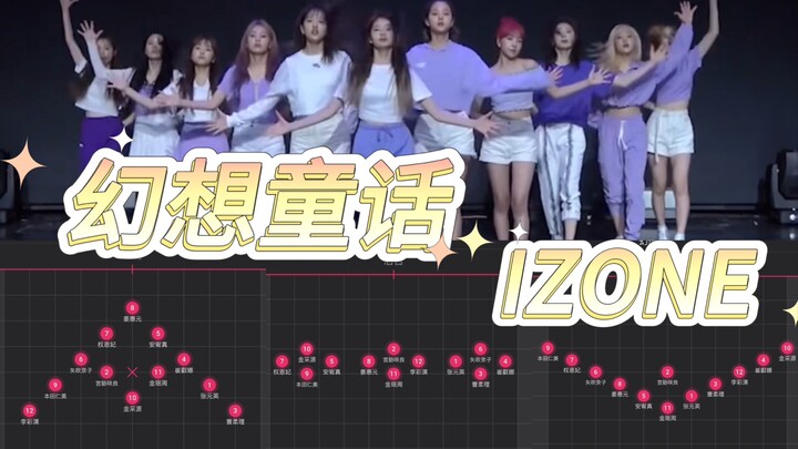 【扒舞必备】IZONE 幻想童话 secret story of the swan 走位【已镜面】