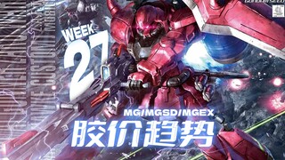 24年第27周一周胶价趋势【MG+MGEX+MGSD+MEGA篇】