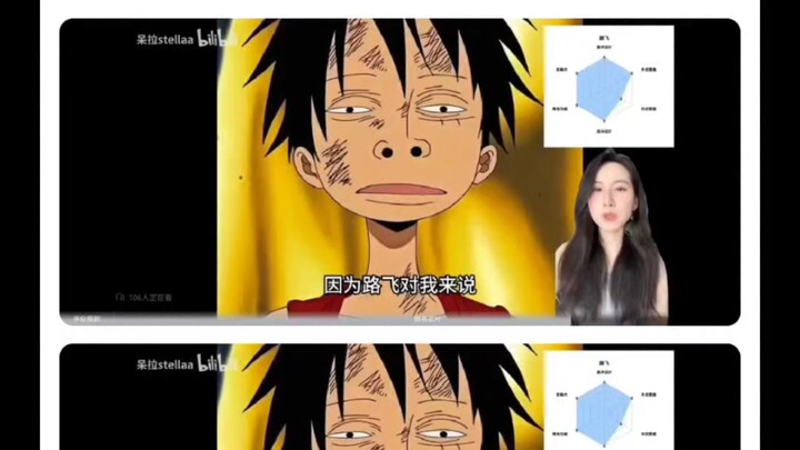 When it comes to morality, Luffy having sexual awareness is like Lance.