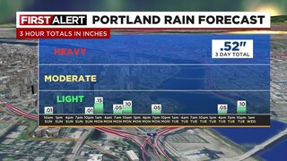 First Alert Sunday morning weather forecast (12/24)