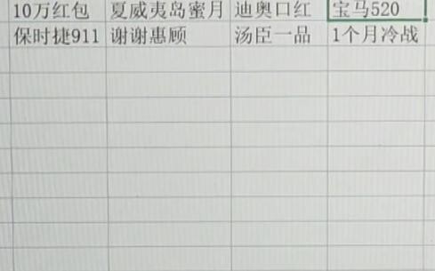 5 2 0 惊 喜