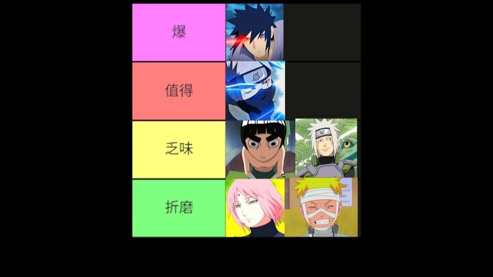 Bảng xếp hạng nhân phẩm! Haruno Sakura, Uchiha Sasuke! Naruto!