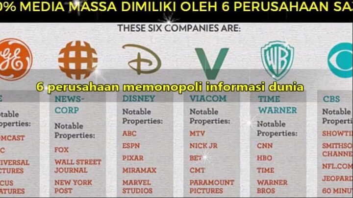 BOSSDARLING #02 Bisnis Triliunan Dolar $