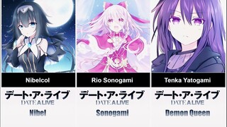 Rio Sonogami Bakal Hadir Di Date A Live Season 5?