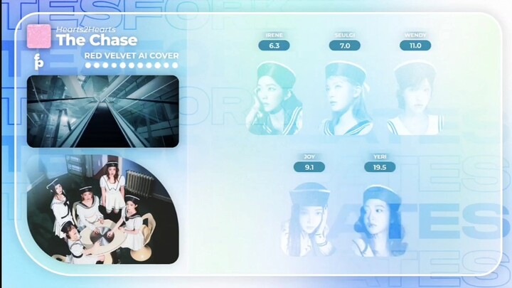 AI Cover | Red Velvet - The Chase (ต้นฉบับ: Hearts2Hearts)