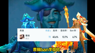 If I were T1, wouldn't you be blown away?