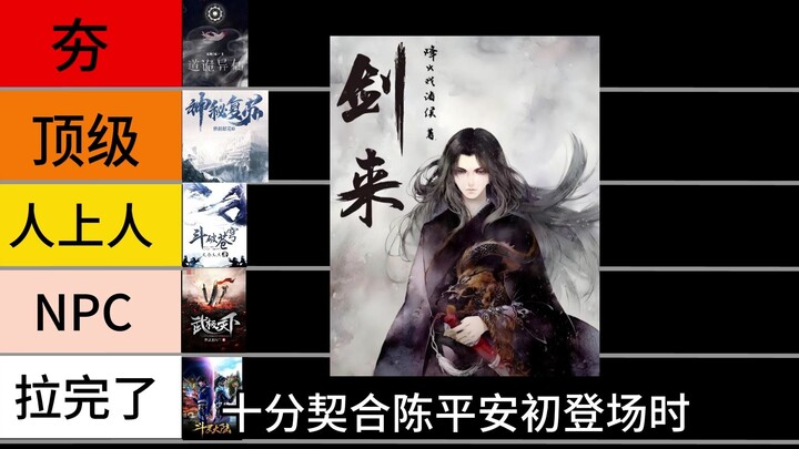 Web Novel Protagonist Names: From Down-to-Earth to Fancy