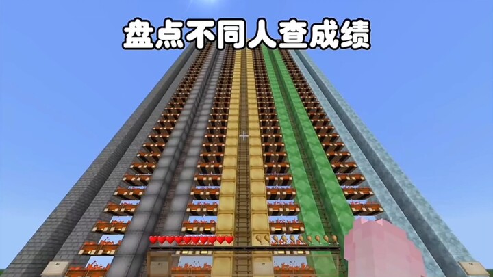 มายคราฟ: รวมวิธีเช็กผลสอบของคนแต่ละแบบ