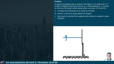 20 - Plane Surfaces Hydraulics