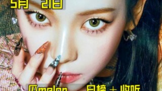 『Daftar Buah Harian』Benar-benar berhasil mengganti pemenang harian.. Zha Shan turun kelas hingga men