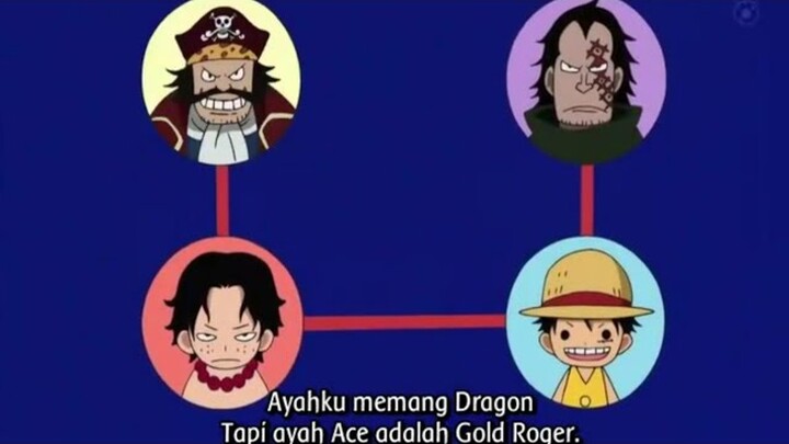 Momen luffy memberitahu ayah ace