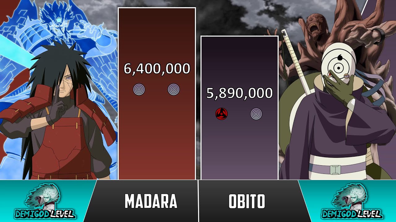 HASHIRAMA VS MADARA POWER LEVELS - AnimeScale 