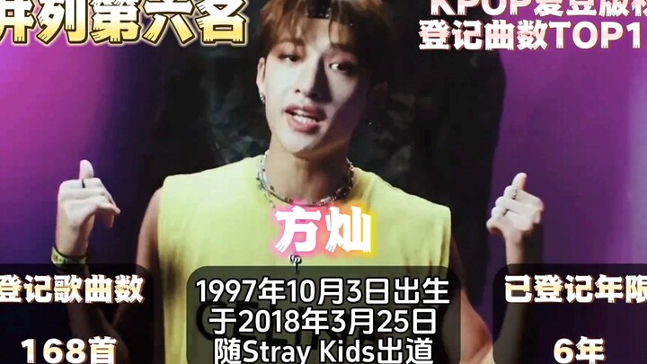 KPOP爱豆歌曲版权登记曲数TOP10！看看有钱又有才的版权富人都有谁？