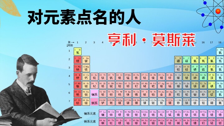 الجزيئات الأساسية 9 | كيف يعرف العلماء عدد الشحنات داخل النواة الذرية؟