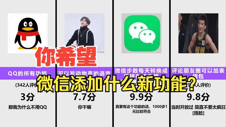 Bạn mong WeChat bổ sung tính năng gì mới? Có thể thêm sticker vào bình luận trên Nhóm bạn bè không? 