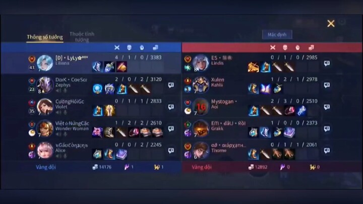 Mọi người chơi lili lên gươm trước hay vương miệng trước #gamehay