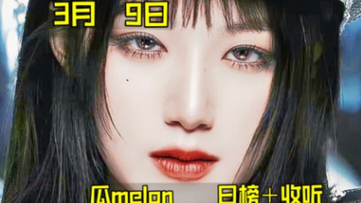 “Daily Chart Roundup” Fate’s “Everest” Blasts Straight to the Top! Five-Digit Streams Sweep the Char