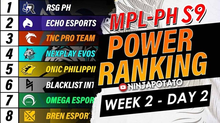 MPL-PH SEASON 9 TEAM STANDING, POWER RANKING as of WEEK 2 DAY 2