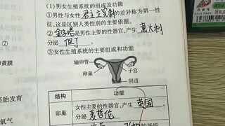 I was copying answers so frantically that I forgot this was biology!