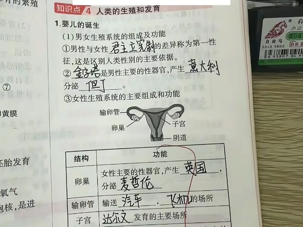 I was copying answers so frantically that I forgot this was biology!