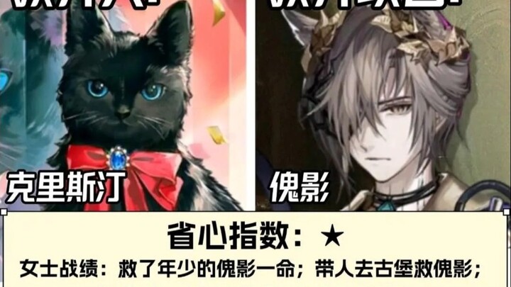Operator mana di Arknights yang diadopsi oleh Beastmaster?