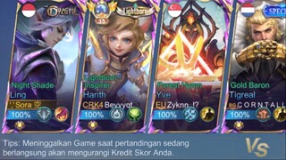 KETEMU TOP GLOBAL HARITH 35 !