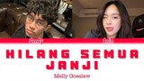 Hilang Semua Janji - Melly Goeslaw | Cover by Cenin, Cendy & Anin (Ai Cover)