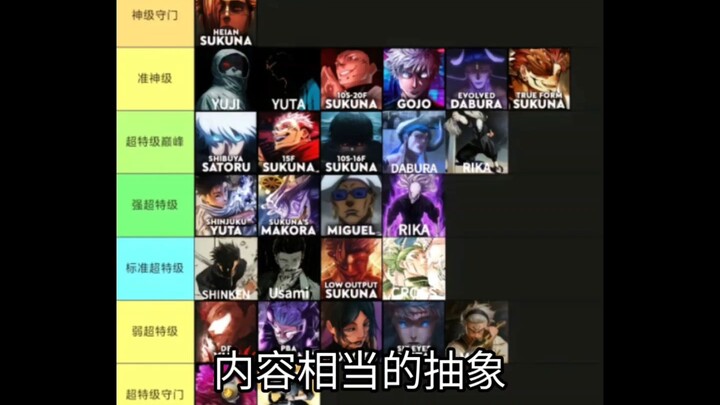 Why is the phantom beast deer ranked below first‑level sorcerers?