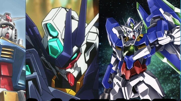 Para penguasa Gundam dari sembilan planet berkumpul, Gundam manakah yang menguasai setiap planet? (B