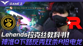 إل إس بي ضد كيه تي ليهيندز: لكس ككتاب مدرسي! دقة مذهلة في الـQ، عكس السيناريو في الخط السفلي بقتلتين