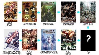 Urutan Menonton Anime Film Attack on Titan Secara Benar. Mulai Dari Season 1 Hingga END.!!