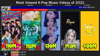 (BTS BUTTER 400 MILLION VIEWS MILESTONE) Most Viewed K-Pop Music Videos 2021