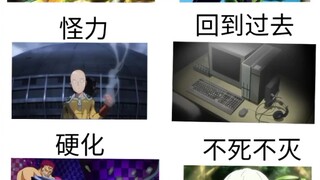 如果让你从这六种能力中选一个，你会选择什么