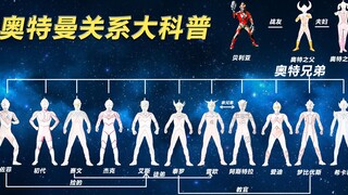 简笔画科普奥特曼人物关系：迪迦并没有儿女，奥特兄弟其实有11位
