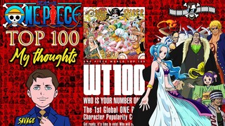 Did My Picks Make It? | One Piece Global Top 100 Popularity Poll | (My Thoughts)