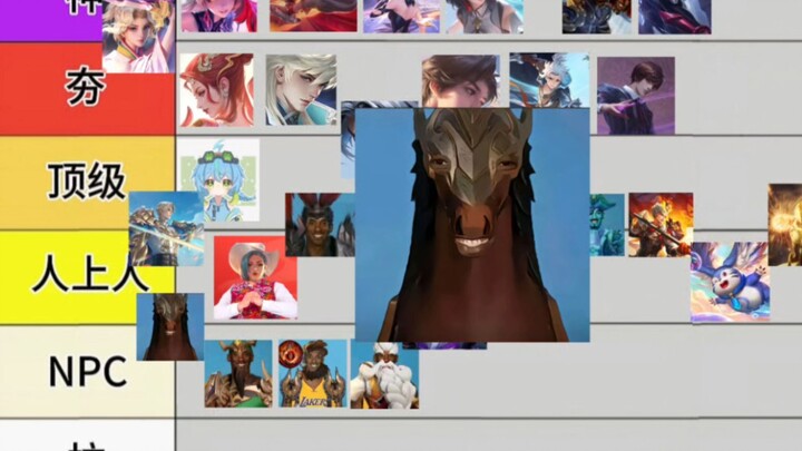 Beauty Ranking for the Top Lane