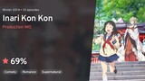 Inari Konkon Koi Iroha Episode-7 (sub indo)