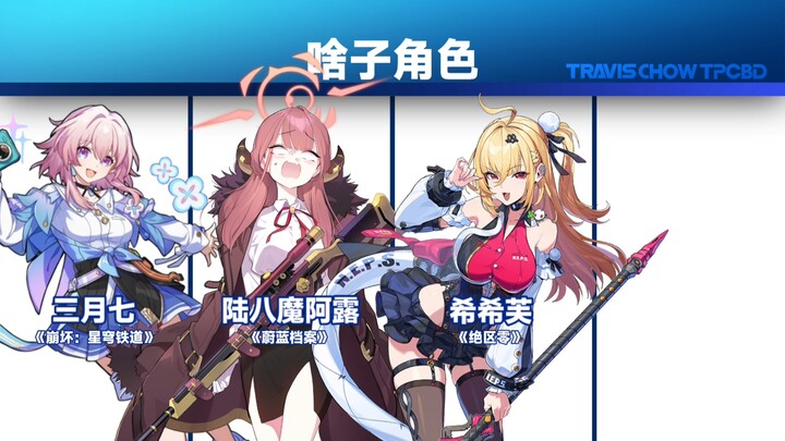 What kind of characters are in mobile games?