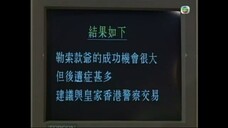 超能幹探 10 20 劉錫明、郭晉安、林穎嫻、彭家麗、朱江、陳嘉輝 時裝警匪 粵語中字 TVB 1993