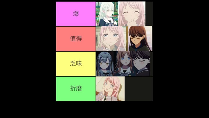 Ranking! Chihiro Aine! It’s MyGO!! Lost Children! BanG Dream! The Best Anime Series Ever! The Amazin