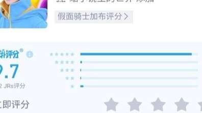 Nhân vật Kamen Rider Gabu Hupu Xếp hạng