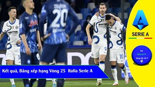 Kết quả vòng 25 Serie A Italia 2022, Bảng xếp hạng