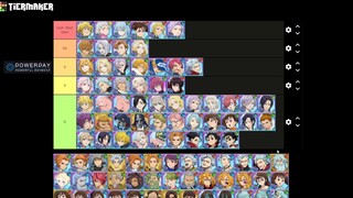 tier List โดยรวม ความสามารถ ว่าตัวไหนเป็นยังไง ควรปั้นก่อนหรือหลัง ฟังจบคือรู้ทุ